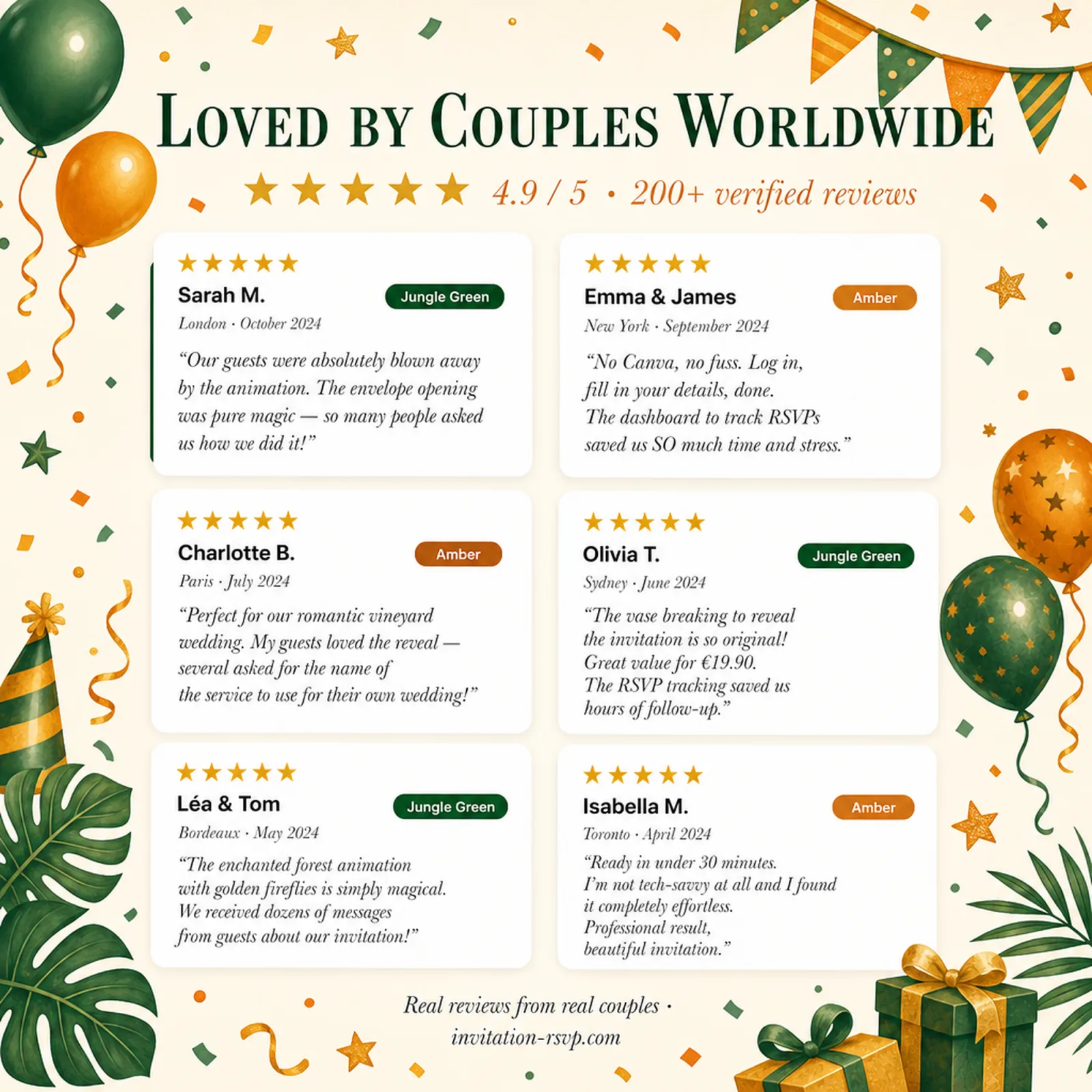 Five-star reviews for Jungle Green and Amber birthday invitations — sage green birthday, trusted by party hosts worldwide