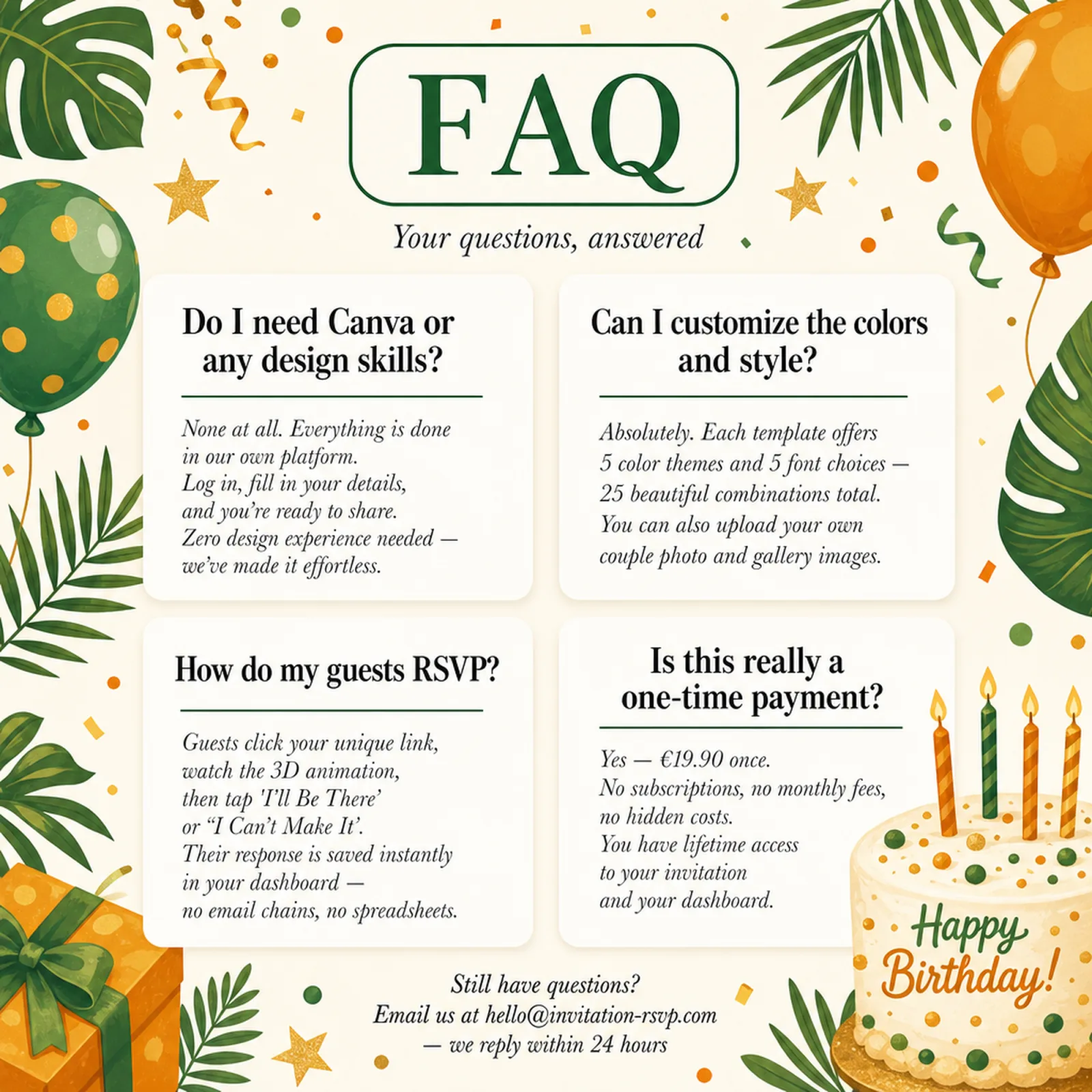 Frequently asked questions for the Jungle Green and Amber birthday digital invitation — dino party invites, no Canva, easy edits and one-time payment