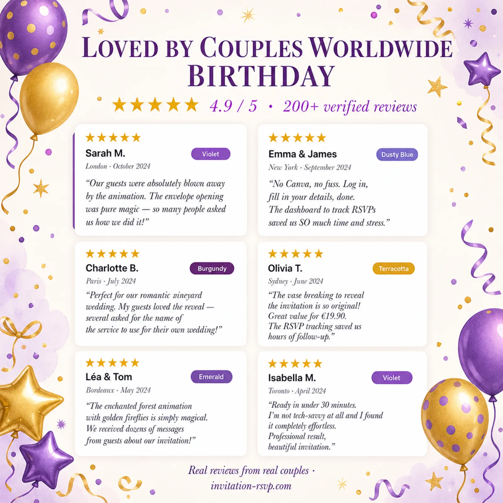 Five-star reviews for Violet and Gold birthday invitations — 50th birthday purple, trusted by party hosts worldwide
