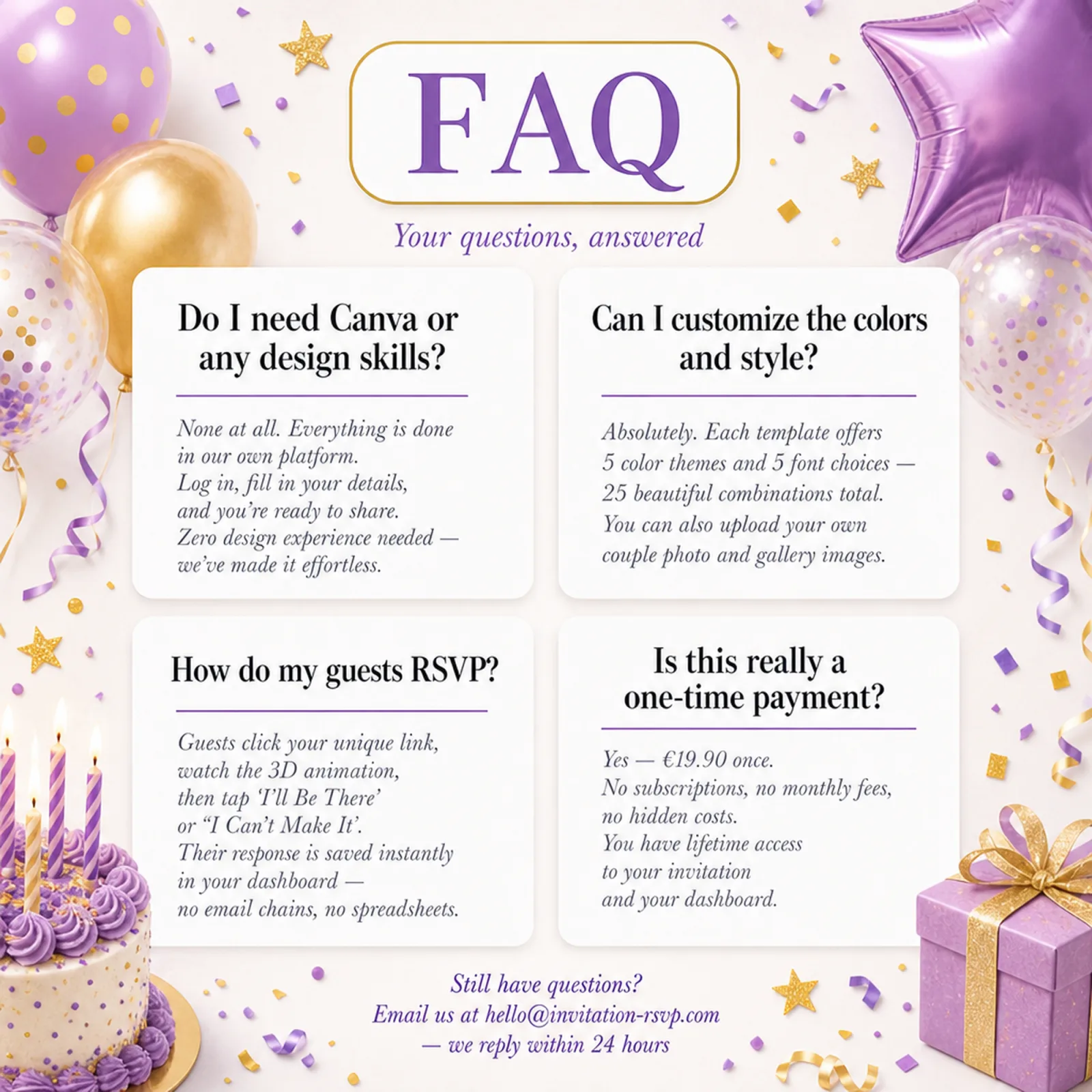 Frequently asked questions for the Violet and Gold birthday digital invitation — milestone birthday, no Canva, easy edits and one-time payment