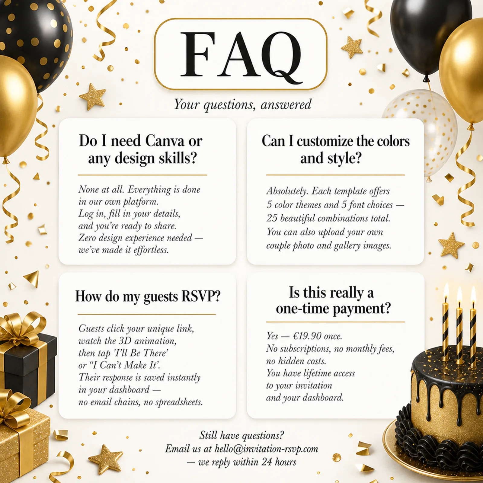 Frequently asked questions for the Black and Gold birthday digital invitation — 30th birthday party, no Canva, easy edits and one-time payment