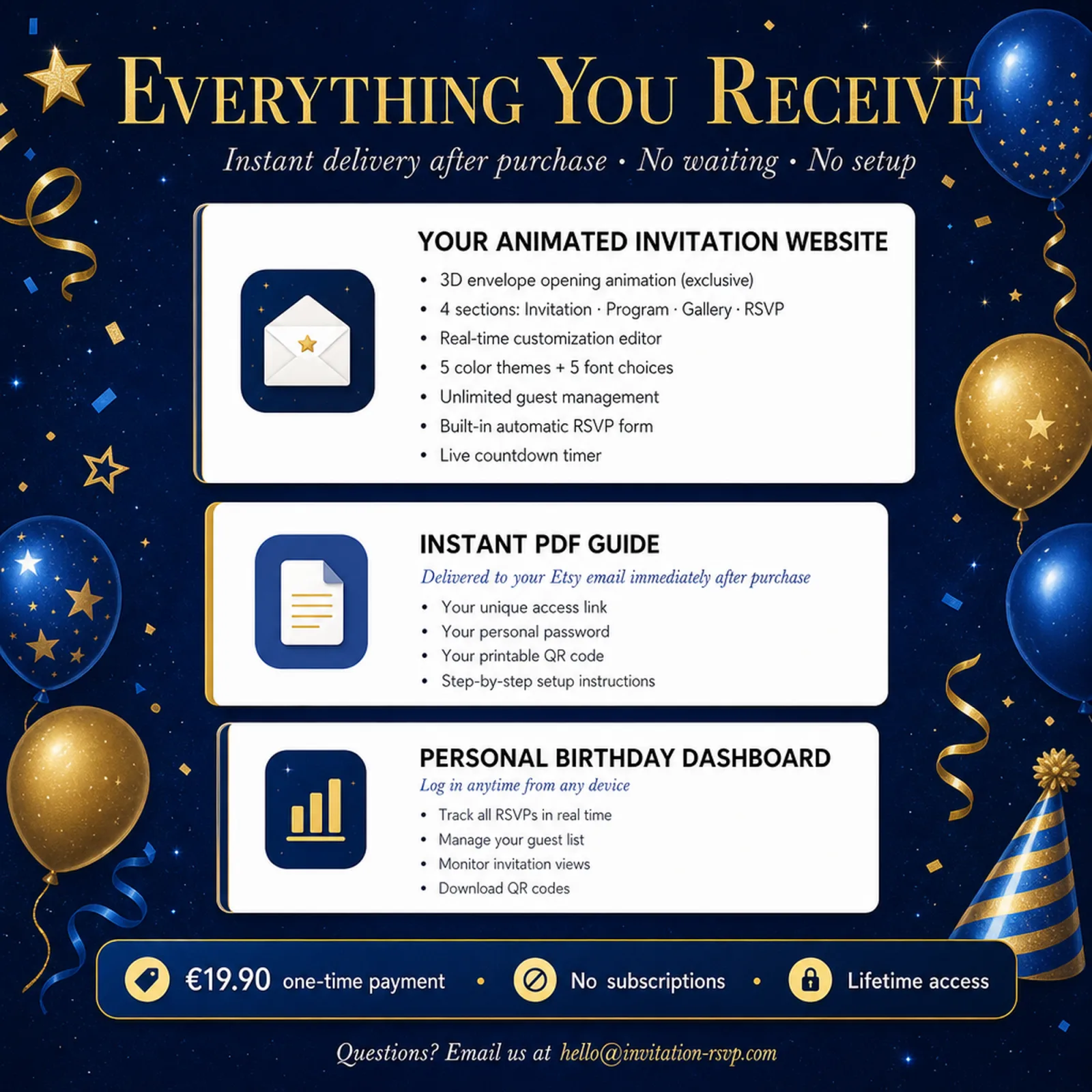 Everything you receive with a Cosmic Blue and Gold birthday evite — animated website, instant PDF guide and personal dashboard — spaceship birthday