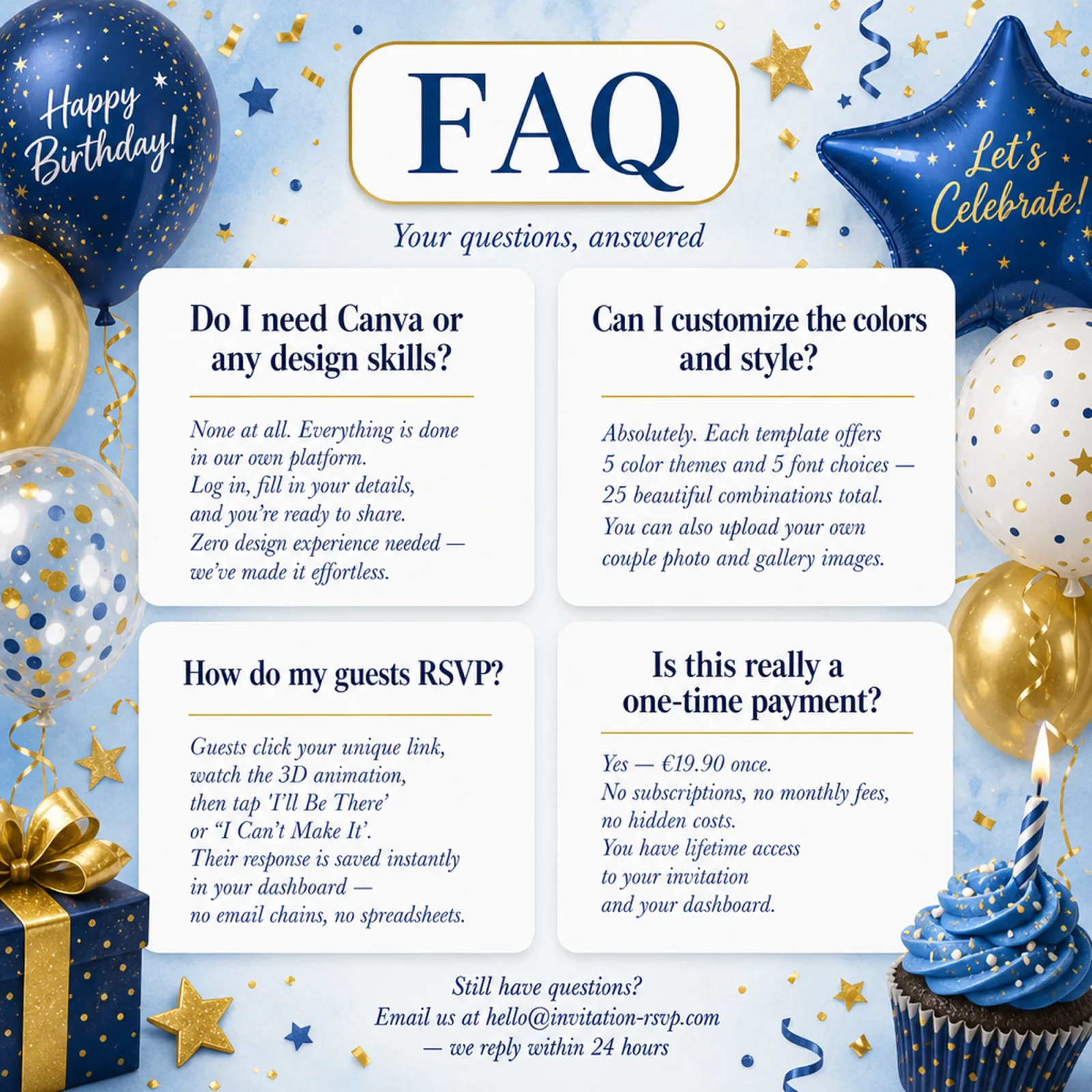 Frequently asked questions for the Cosmic Blue and Gold birthday digital invitation — space birthday, no Canva, easy edits and one-time payment