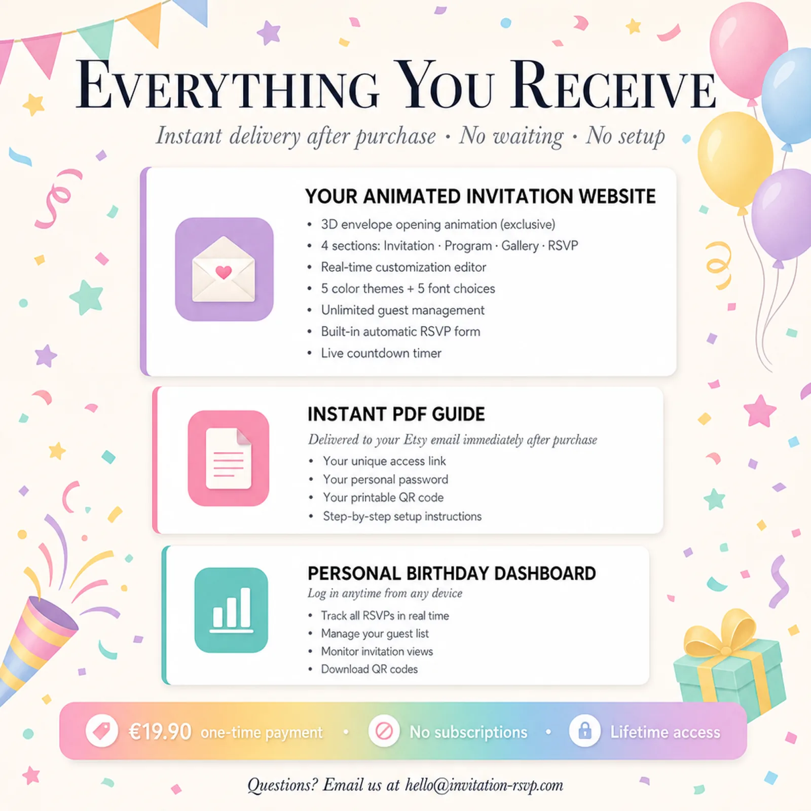 Everything you receive with a Pastel Rainbow birthday evite — animated website, instant PDF guide and personal dashboard — magical unicorn