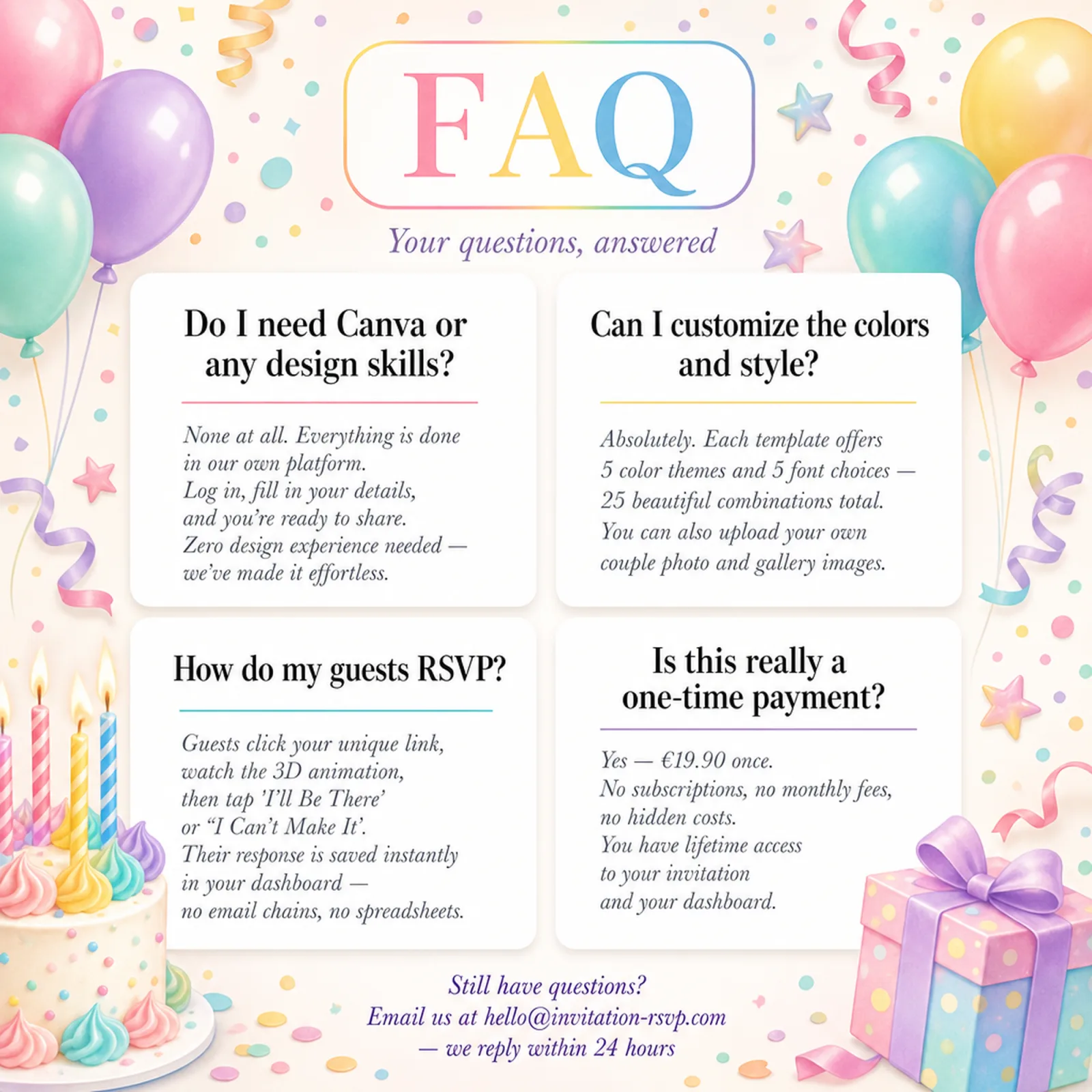 Frequently asked questions for the Pastel Rainbow birthday digital invitation — unicorn invite, no Canva, easy edits and one-time payment