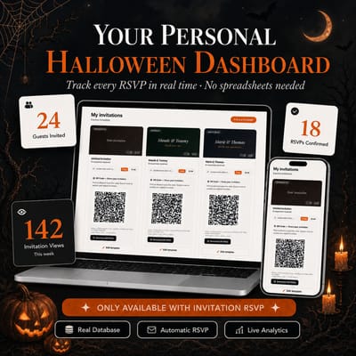 Real-time Halloween guest dashboard on laptop and phone tracking every RSVP — live counts, full guest list and CSV export