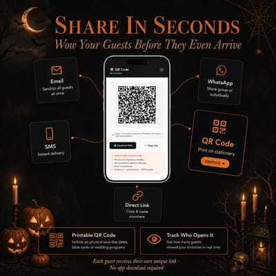 Black and Orange Halloween invitation QR code on a phone with email, SMS and WhatsApp sharing — october party invite, plus a unique guest link