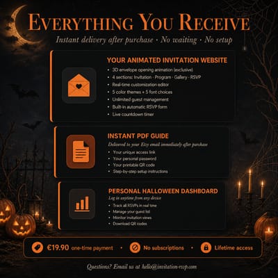 Everything you receive with the Black and Orange Halloween evite — animated halloween website, instant PDF guide and personal RSVP dashboard