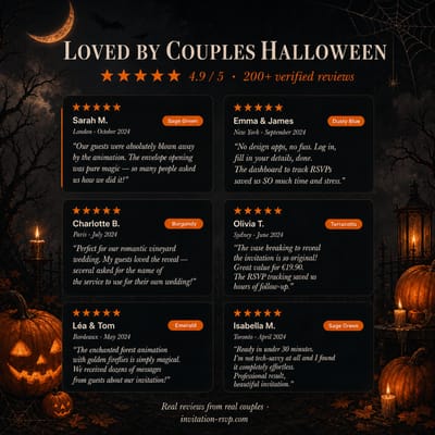 Five-star reviews for animated Halloween invitations — halloween template, trusted by party hosts worldwide