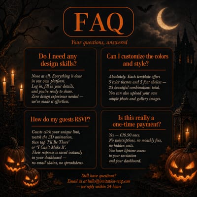 Frequently asked questions for the Black and Orange digital Halloween invitation — halloween download, easy edits and one-time payment